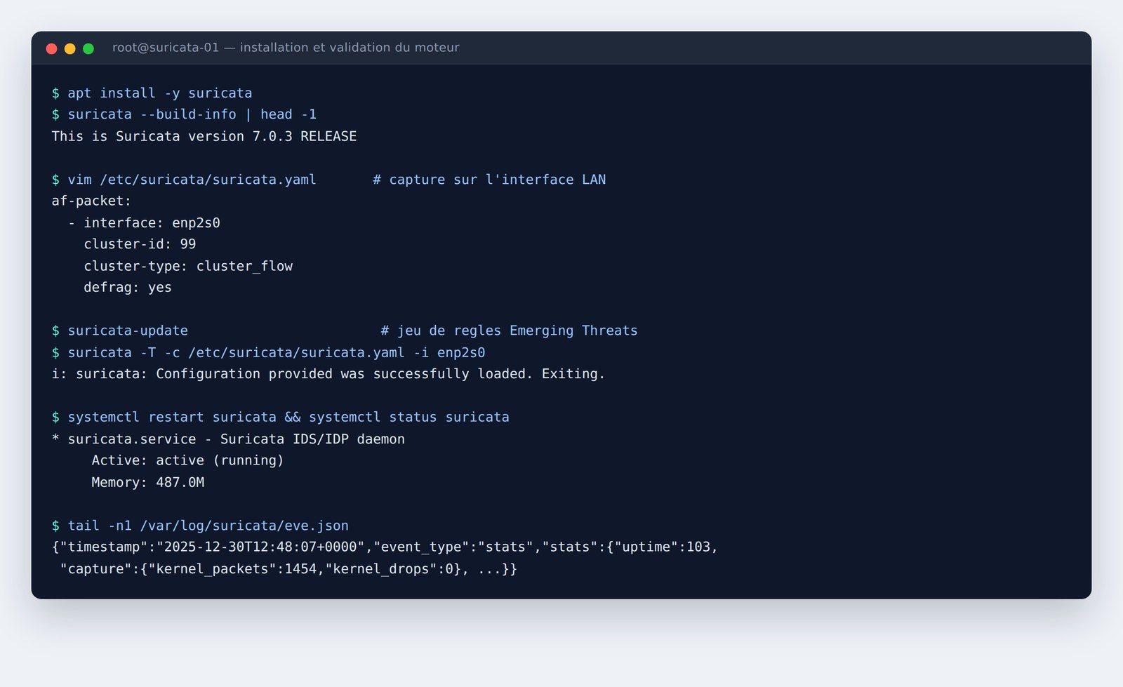 Déploiement de Suricata en mode IDS