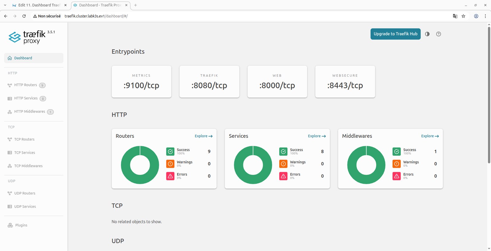 Tableau de bord de Traefik